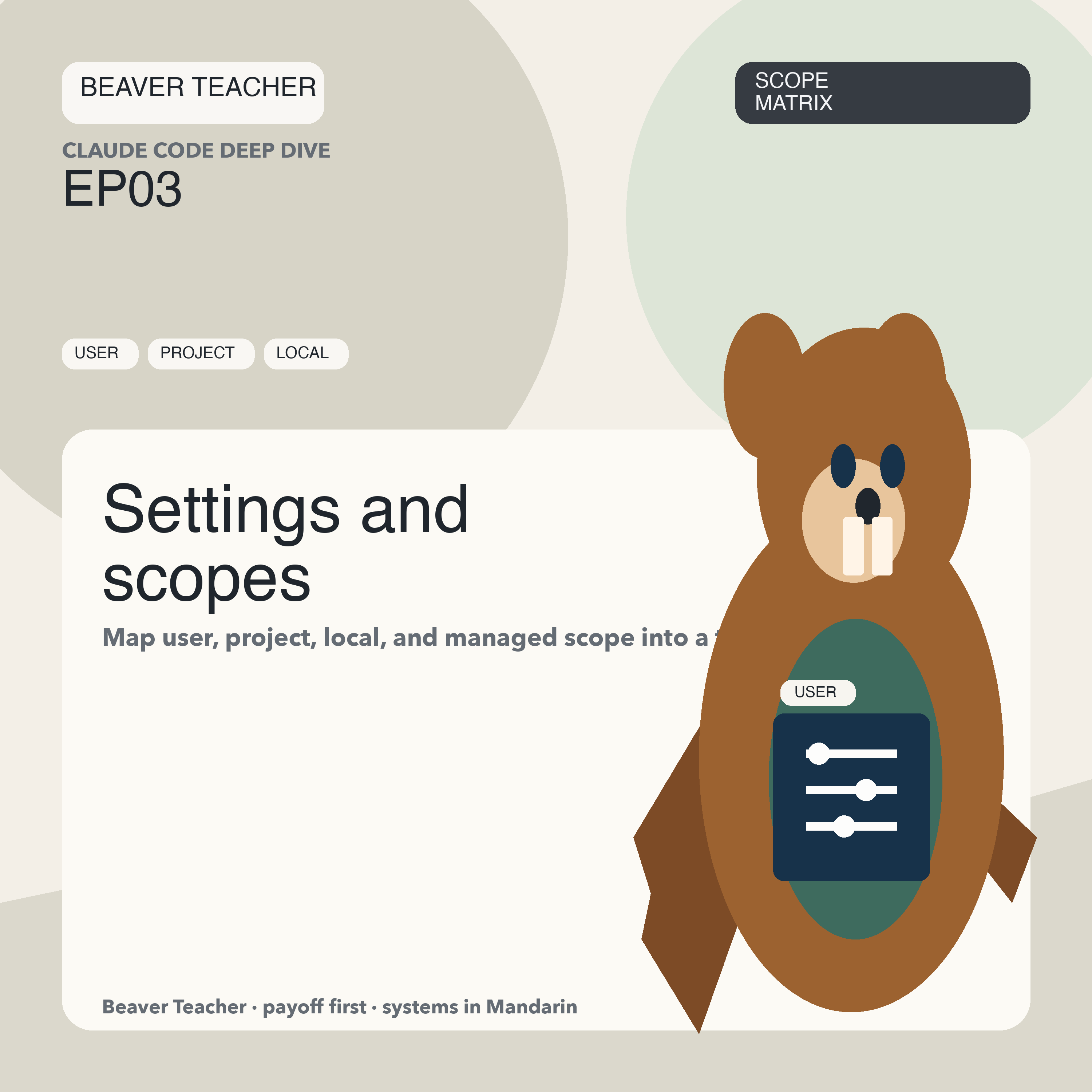 EP03 Beaver Teacher cover