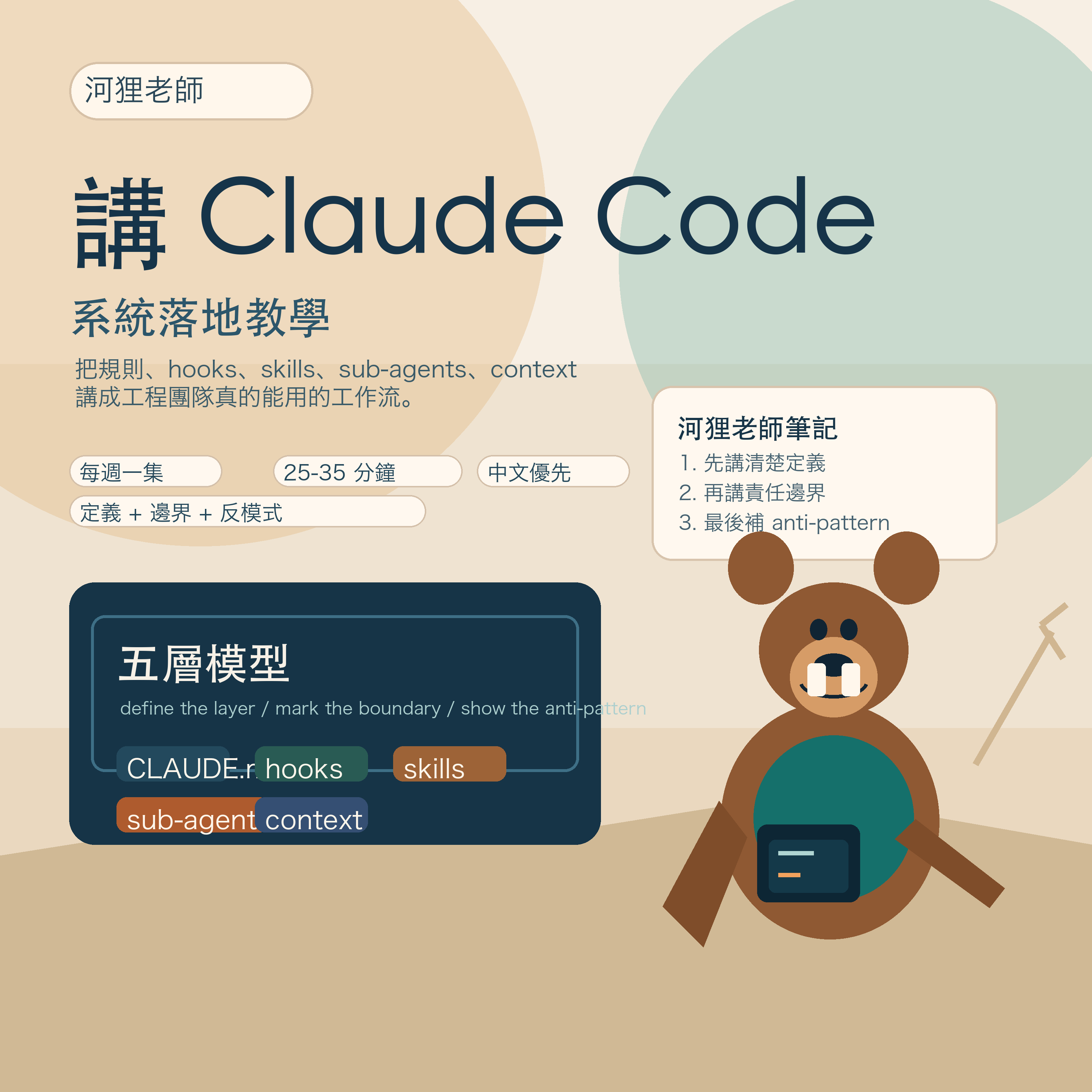 Beaver Teacher 講 Claude Code 節目封面